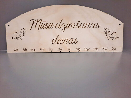 Dzimšanas dienu kalendārs 